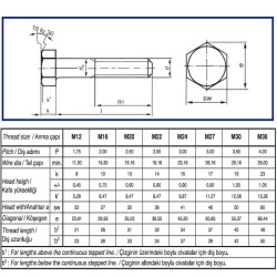 Din 6914 Heavy Duty Hex Bolt